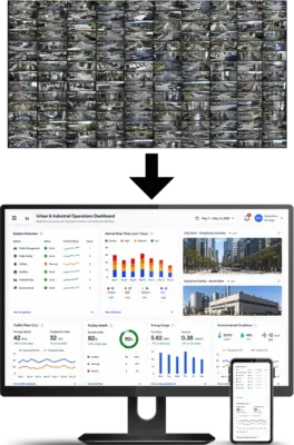 From camera streams to dashboard